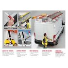 7730 Weather Guard Strip Kit 783965028592