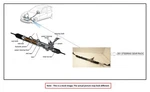 Steering Rack And Pinion Oem 2021 Ford Broncospt 1YR Wrnty LX6Z3504U. Fixed Price $120.00.