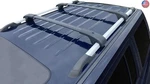 Brightlines Customized Roof Rack Crossbars Compatible With 2015-2018 Mercedes. Fixed Price $239.10.