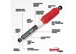 Rancho RS55391 For 04-98 Nissan Pathfinder Rear RS5000X Suspension Strut. Fixed Price $78.84.