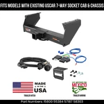For 2010 Dodge Ram 3500 Trailer Hitch W/ 5PIN Wiring Fit Uscar Plug C&cs Curt. Fixed Price $520.99.