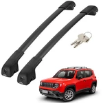 Joytutus Lockable Roof Rack Cross Bars Compatible With Jeep Renegade 2015-202.... Fixed Price $128.44.