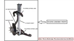 Left Front Suspension Knee Assembly Oem 07-13 Chevrolet AVALNCH15. Fixed Price $150.00.