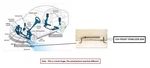 Front Stabilizer Bar Oem 16-22 Jeep Grandcher 68252202AD. Fixed Price $75.00.